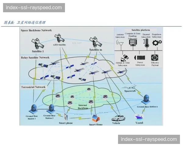 算力分配逻辑在体系建设期完成更迭 这种机制正在显著提振画面渲染率